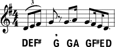 ex15-2.gif