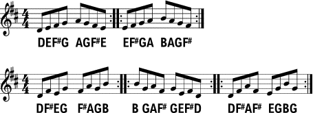 D Scale Exercise