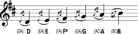 ex14-2.gif - 5Kb
