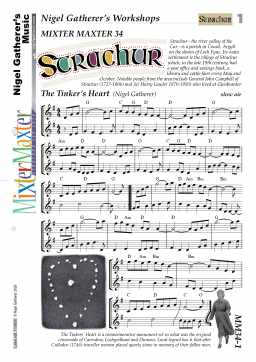 Music
staff notation