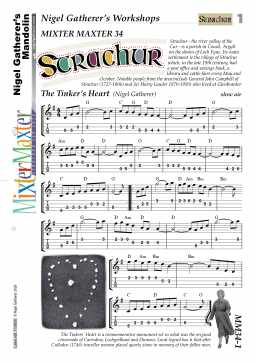 Music
mandolin tab