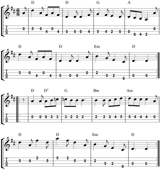 Miss Bennet's Jig